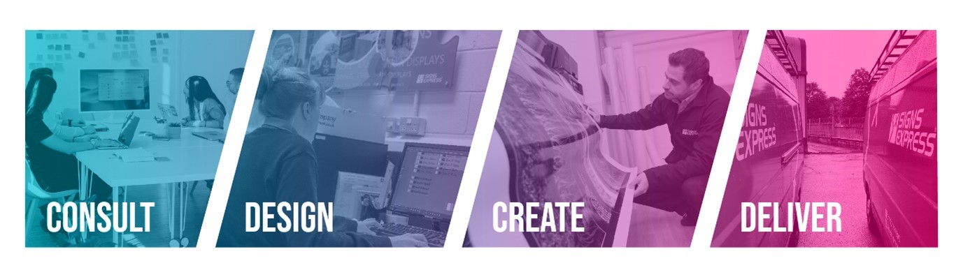 Signs Express Franchise | Sign and Graphic Printing Franchise