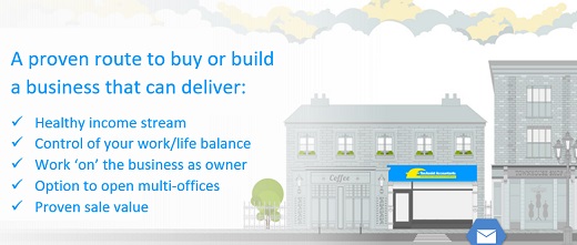 Tax Assist Accountants Franchise | Accountancy Shop-Front Business Tax Assist Accountants Franchise | Accountancy Shop-Front Business